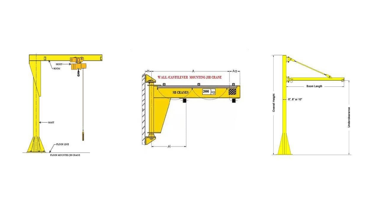 Jib Crane's Image